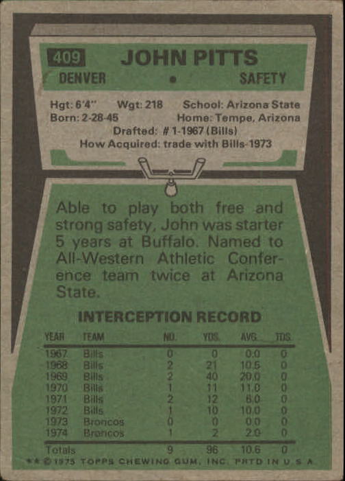 1975 Topps #409 John Pitts back image