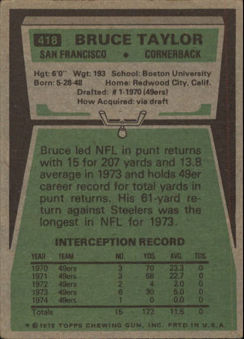 1975 Topps #418 Bruce Taylor back image