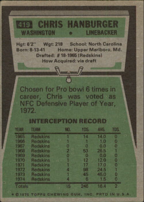 1975 Topps #419 Chris Hanburger back image