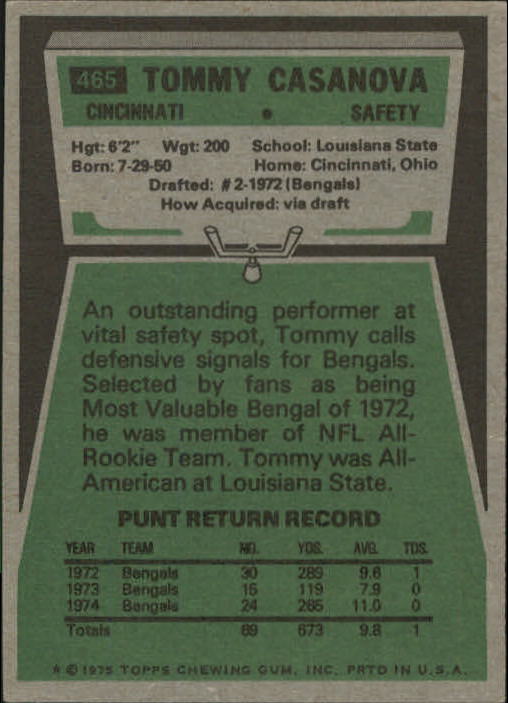 1975 Topps #465 Tommy Casanova back image