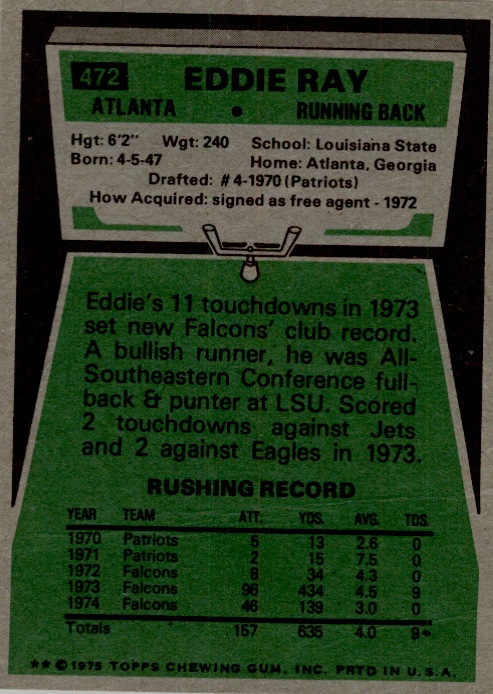 1975 Topps #472 Eddie Ray RC back image