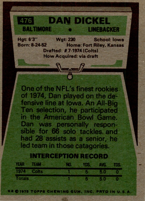 1975 Topps #476 Dan Dickel RC back image