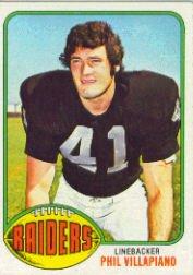 1976 Topps Football (Pick Card From List) C152 11-24 - Picture 142 of 411