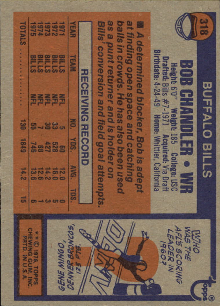 1976 Topps Football (Pick Card From List) C152 11-24 - Picture 257 of 411