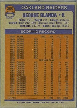 1976 Topps #355 George Blanda back image