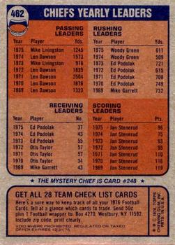 1976 Topps #462 Kansas City Chiefs/Team Checklist back image