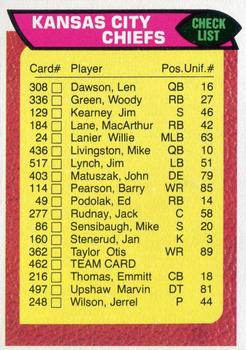 1976 Topps #462 Kansas City Chiefs/Team Checklist