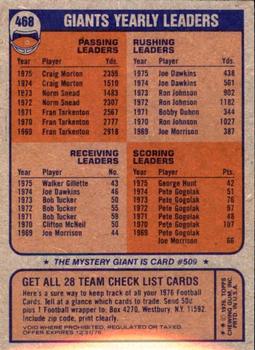 1976 Topps #468 New York Giants/Team Checklist back image