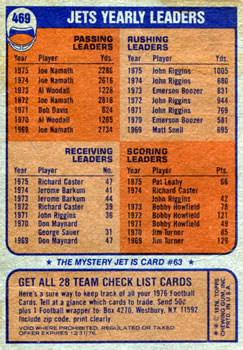 1976 Topps #469 New York Jets/Team Checklist back image