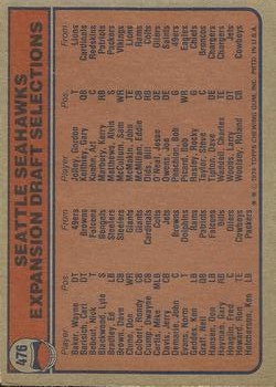 1976 Topps #476 Seattle Seahawks/Team Checklist back image