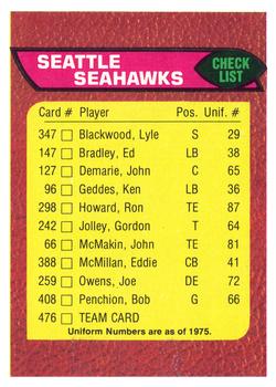 1976 Topps #476 Seattle Seahawks/Team Checklist