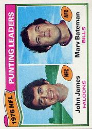 1977 Topps #6 Punting Leaders/John James/Marv Bateman