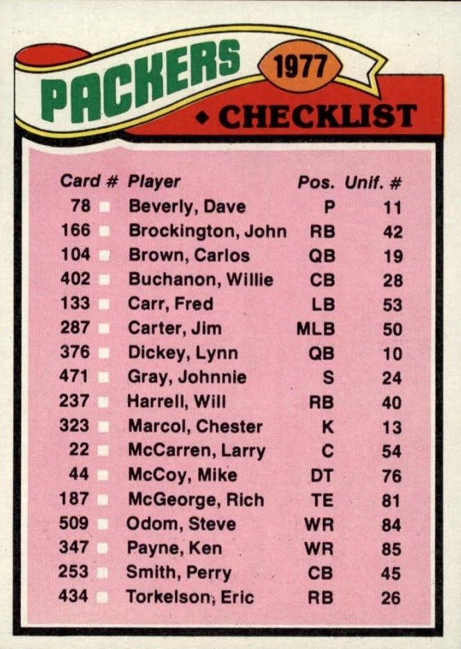 1977 Topps #210 Green Bay Packers/Team Checklist