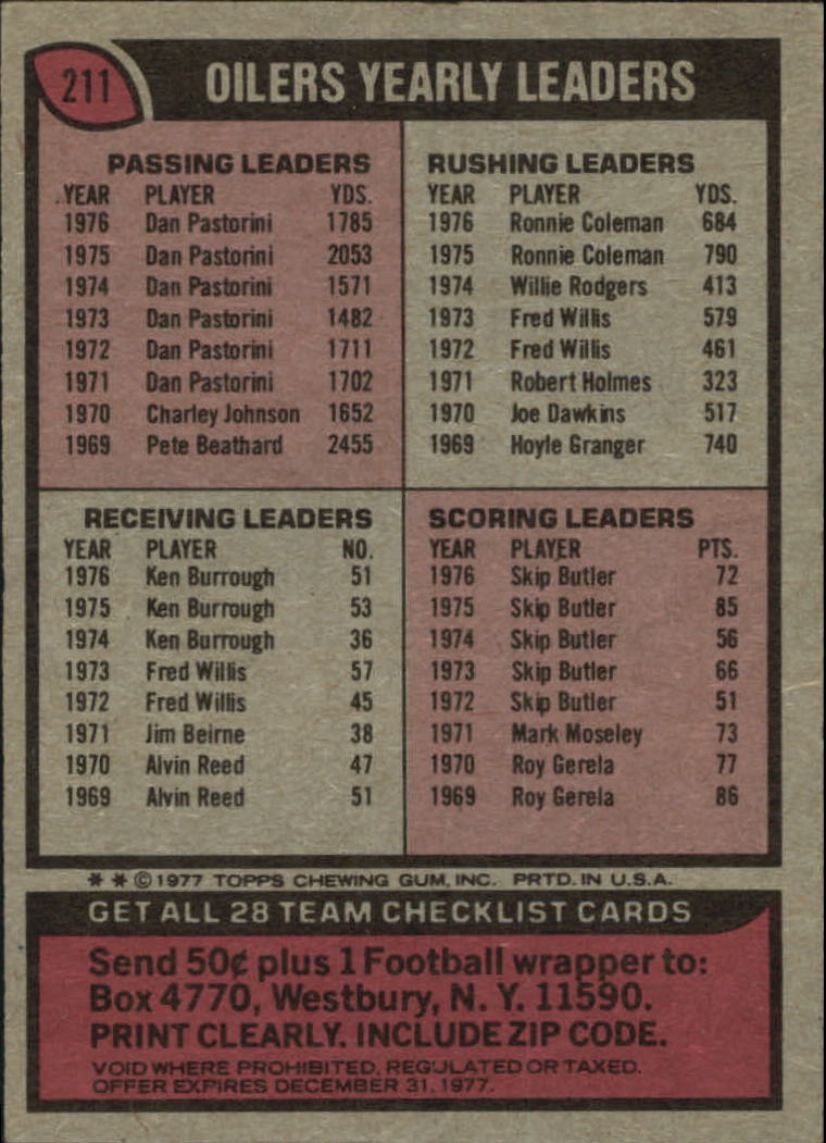 1977 Topps Fußball (Karte aus Liste 1-445 auswählen) C144 11-24 - Bild 238 von 469