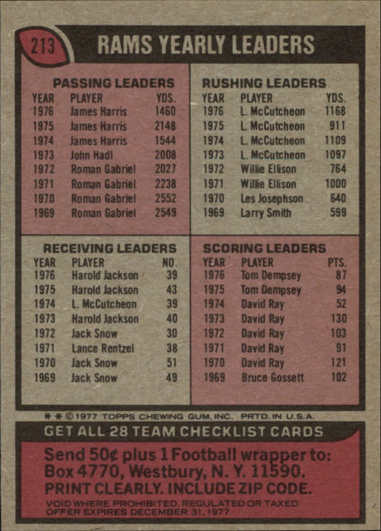 1977 Topps #213 Los Angeles Rams/Team Checklist back image