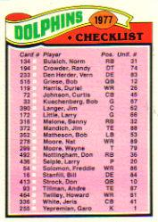 1977 Topps #214 Miami Dolphins/Team Checklist