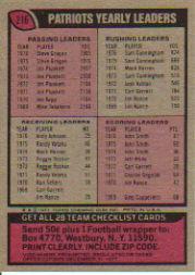 1977 Topps #216 New England Patriots/Team Checklist back image