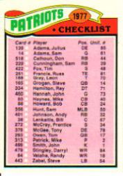 1977 Topps #216 New England Patriots/Team Checklist