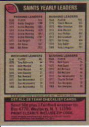 1977 Topps #217 New Orleans Saints/Team Checklist back image