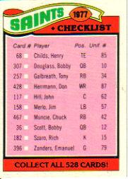 1977 Topps #217 New Orleans Saints/Team Checklist