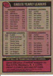 1977 Topps #221 Philadelphia Eagles/Team Checklist back image