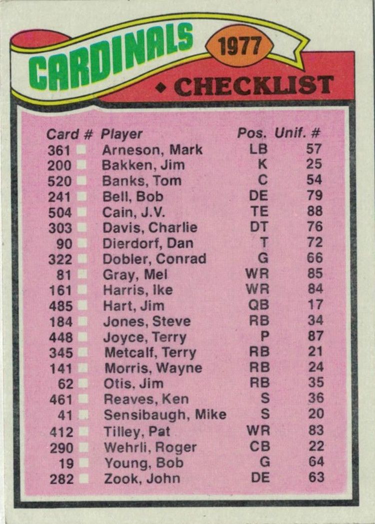 1977 Topps #223 St. Louis Cardinals/Team Checklist