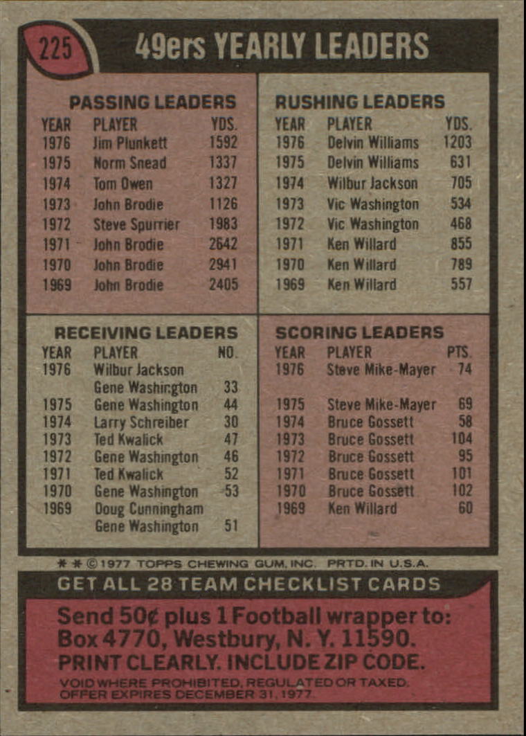 1977 Topps #225 San Francisco 49ers/Team Checklist back image