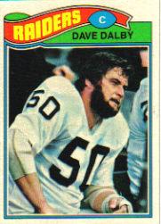 1977 Topps #511 Dave Dalby