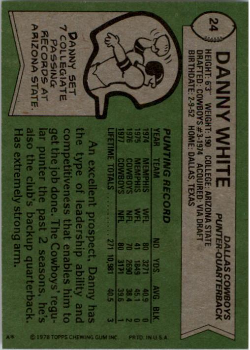 1978 Topps #24 Danny White back image