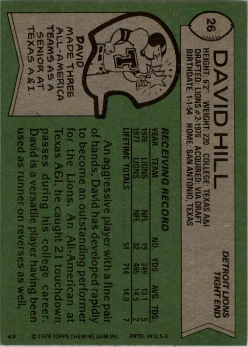 1978 Topps #26 David Hill RC back image