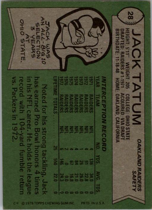 1978 Topps #28 Jack Tatum back image