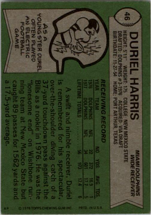 1978 Topps #46 Duriel Harris back image