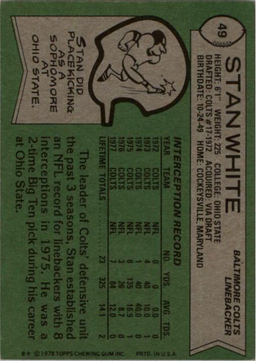 1978 Topps #49 Stan White back image