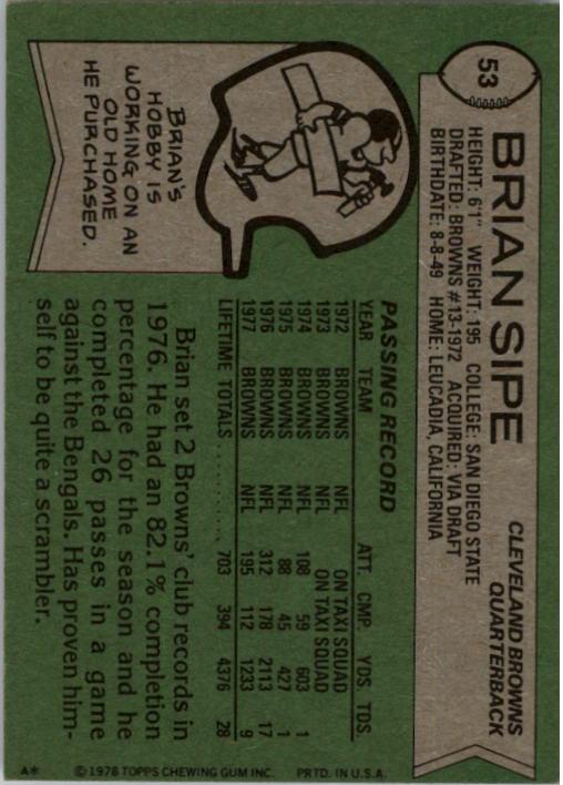 1978 Topps #53 Brian Sipe back image