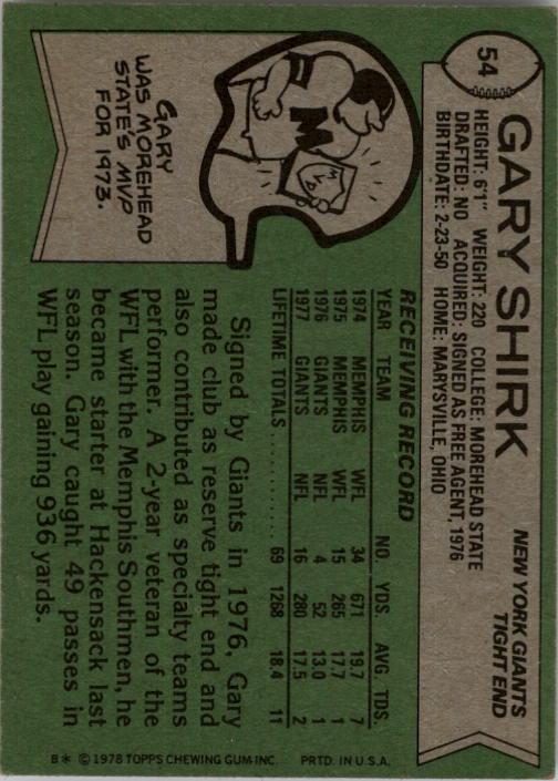 1978 Topps #54 Gary Shirk RC back image