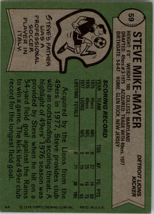 1978 Topps #59 Steve Mike-Mayer back image