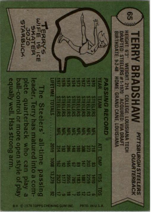 1978 Topps #65 Terry Bradshaw back image