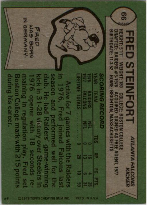 1978 Topps #66 Fred Steinfort RC back image