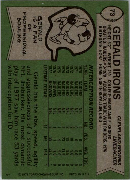 1978 Topps #73 Gerald Irons back image