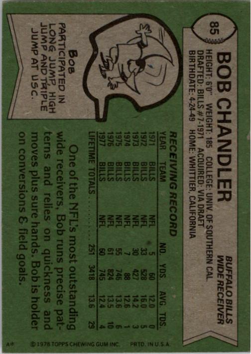 1978 Topps #85 Bob Chandler back image