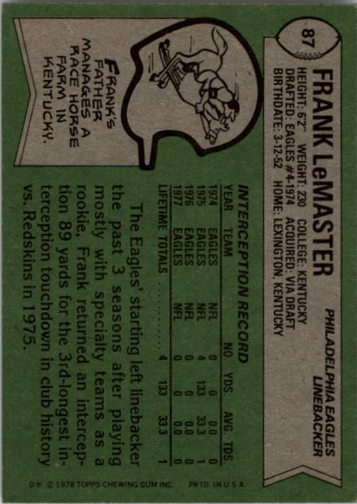 1978 Topps #87 Frank LeMaster back image