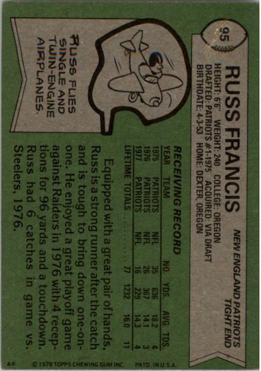 1978 Topps #95 Russ Francis back image