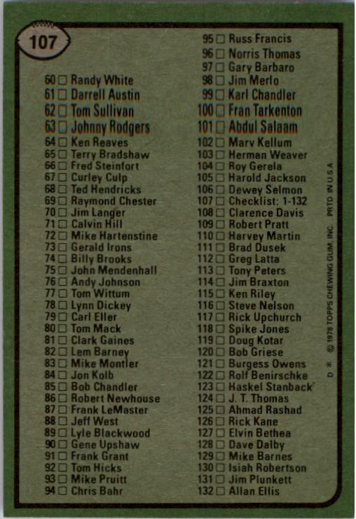 1978 Topps #107 Checklist 1-132 back image
