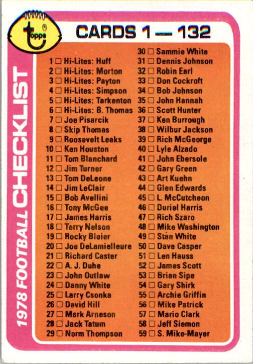 1978 Topps #107 Checklist 1-132