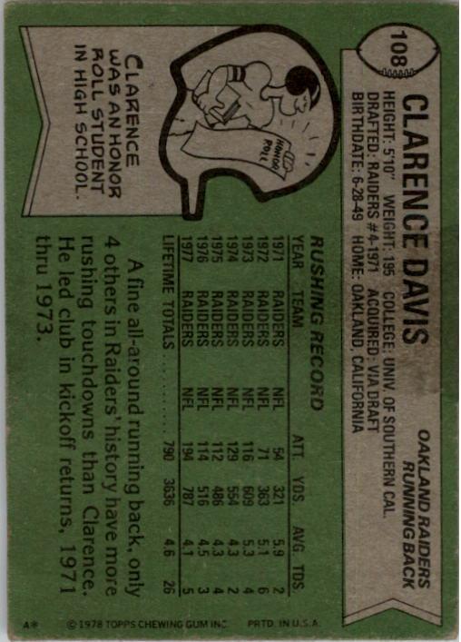 1978 Topps #108 Clarence Davis back image