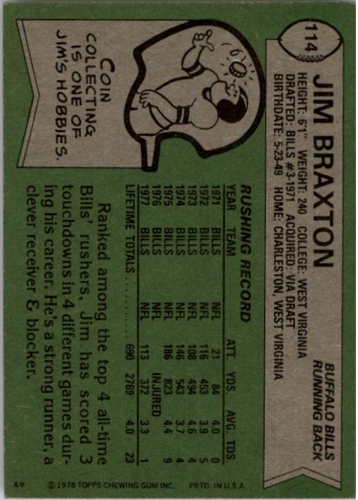 1978 Topps #114 Jim Braxton back image