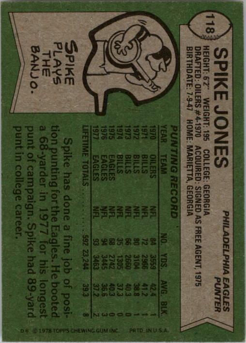 1978 Topps #118 Spike Jones back image