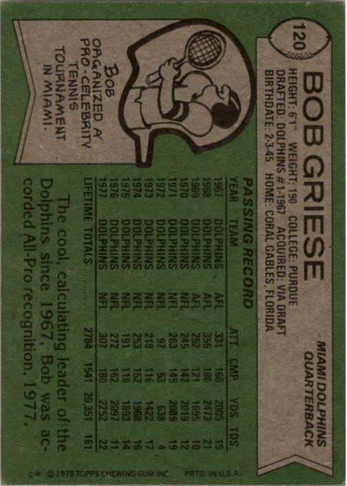 1978 Topps #120 Bob Griese AP back image