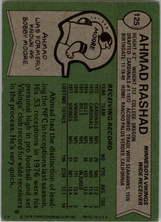 1978 Topps #125 Ahmad Rashad back image