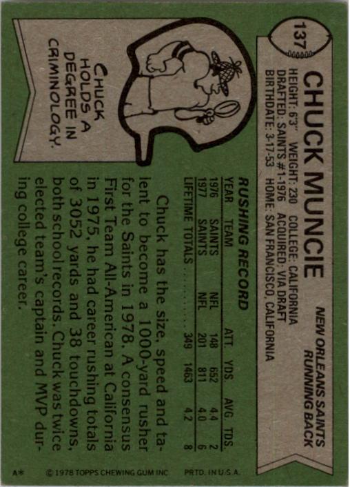 1978 Topps #137 Chuck Muncie back image